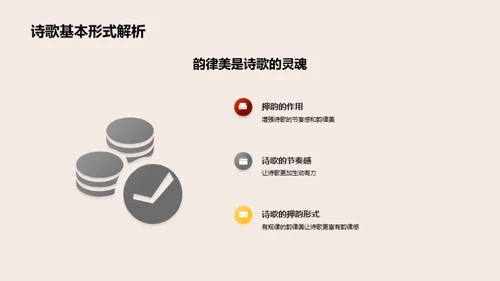 诗歌探索之旅
