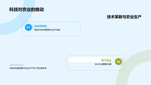 探索农业科技新篇章