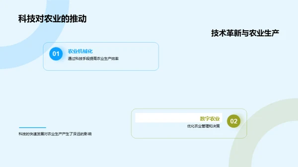 探索农业科技新篇章