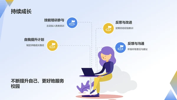 蓝色摄影风学生会竞选PPT模板