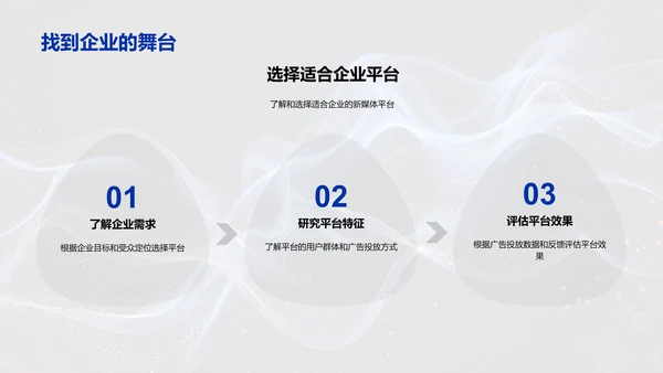 新媒体广告实战