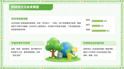 绿色潮流风世界清洁地球日