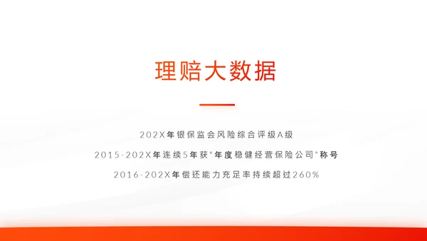橙色大气保险公司工作总结汇报计划动态PPT模板