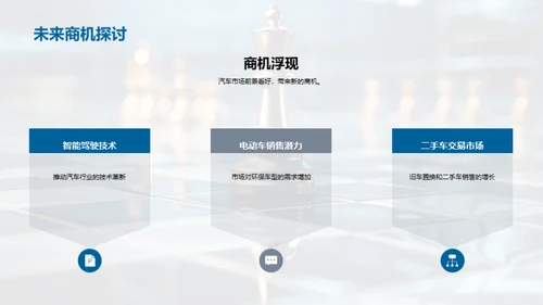 驱动未来，策略为王