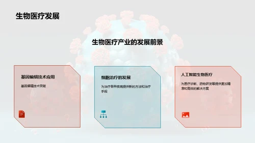 3D风生物医疗教学课件PPT模板