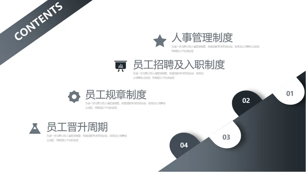 企业新员工入职员工培训手册通用PPT模板