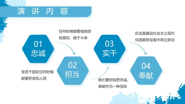 莫兰迪风格八一海军工作总结汇报PPT