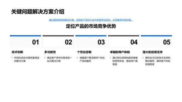 银行新品介绍报告PPT模板