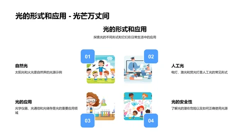 光学物理教学报告PPT模板