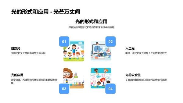 光学物理教学报告PPT模板