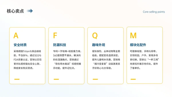 蓝黄色简约儿童水杯季度营销复盘PPT模板