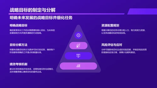 紫色科技风教育培训工作汇报PPT模板