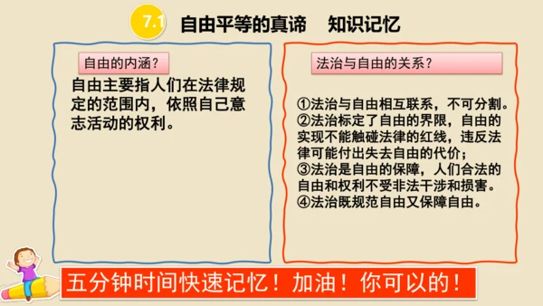 第七课  尊重自由平等 （复习课件19张PPT）
