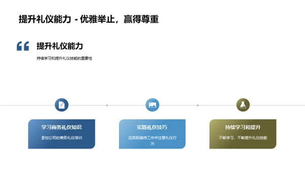 商务接待礼仪提升