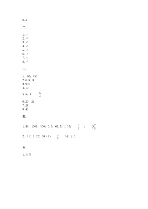 苏教版六年级数学小升初试卷带答案（研优卷）.docx