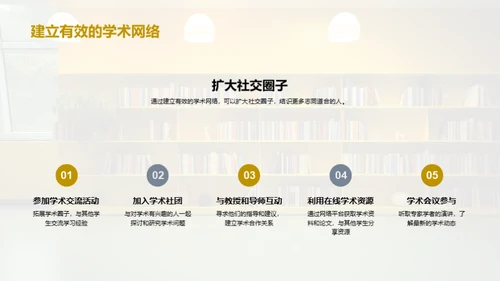 大学生涯成功之路