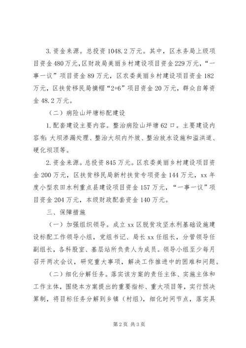 脱贫水利基础设施配套建设实施方案.docx