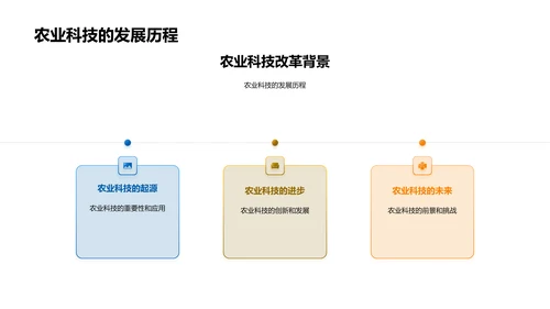 探索农业科技创新