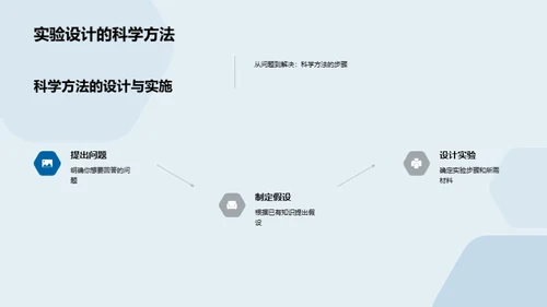 科学实验全程解析