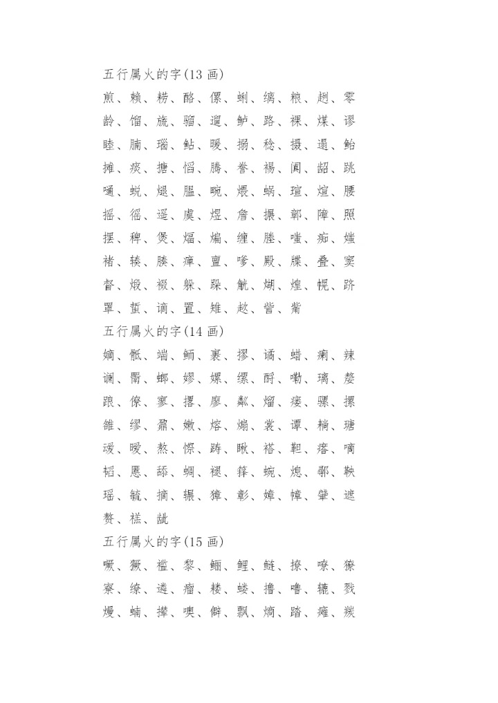 五行取名常用属火的字大全(800个).docx