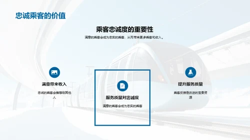 铁路服务新篇章