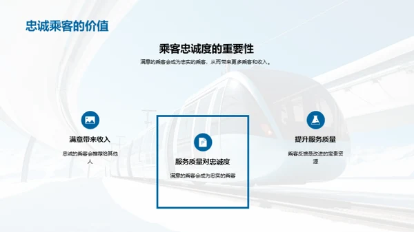 铁路服务新篇章