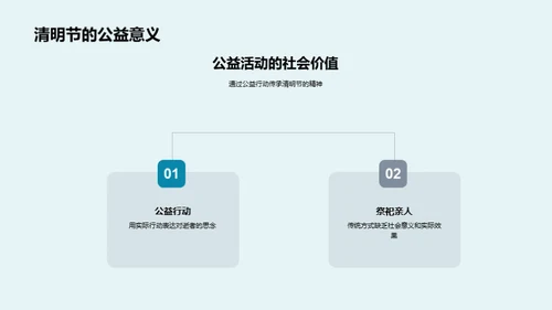 清明节的现代转变