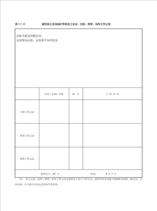 表优质建筑综合施工现场临时用电电工安装巡检维修拆除工作记录