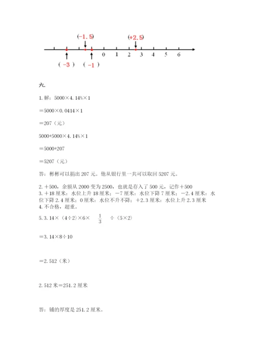 洛阳市小学数学小升初试卷附答案ab卷.docx
