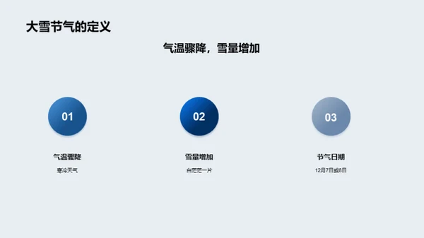 大雪节气的科学探秘