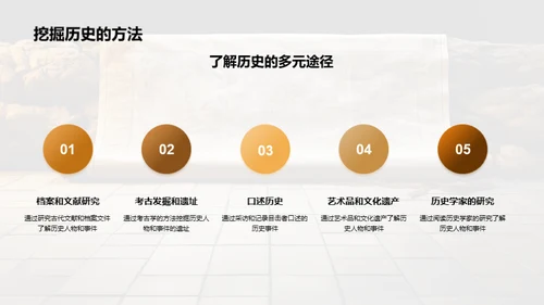 历史解析之旅