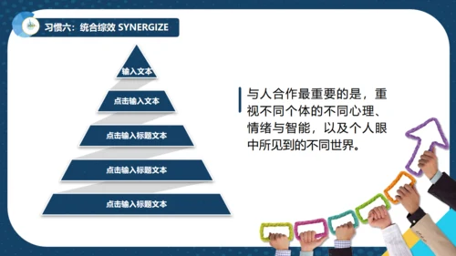 如何提升效率商务培训通用PPT模板