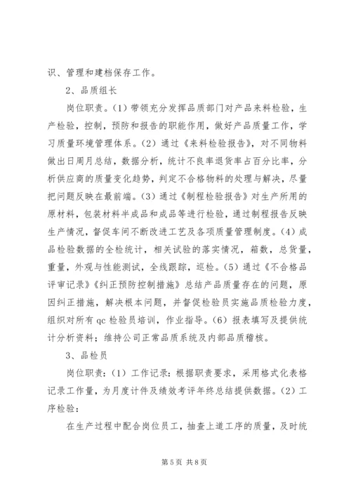 关于公司各部门问题点及改善建议 (5).docx