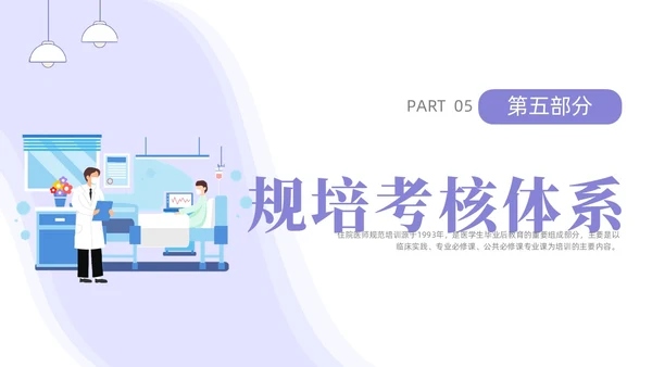 插画风住院医师规范化培训基本带教规范师资培训PPT课件医疗