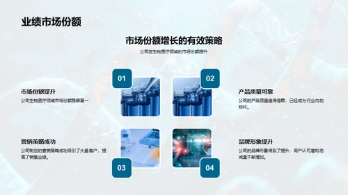 生物医疗新纪元