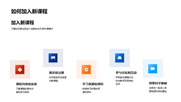 物理化学与光谱学探究