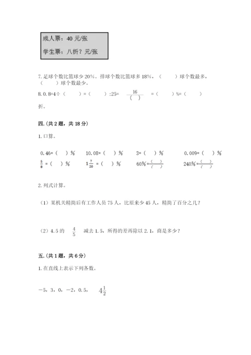 六年级毕业班数学期末考试试卷含答案（综合题）.docx