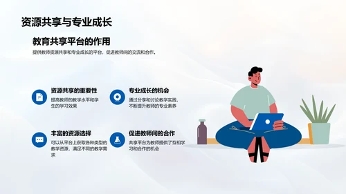 教育技术应用与资源分享