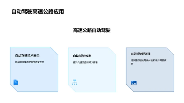 未来交通：自动驾驶技术的应用