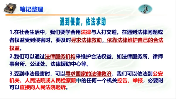 5.3善用法律 课件(共21张PPT)