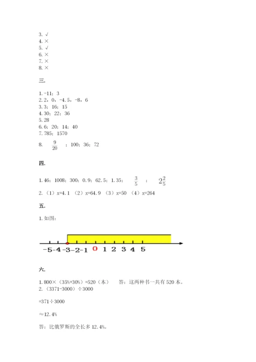 最新人教版小升初数学模拟试卷附参考答案（典型题）.docx