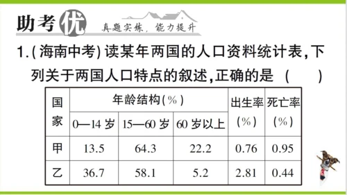 【掌控课堂-同步作业】人教版地理七(上)第四、五章知识总结 (课件版)