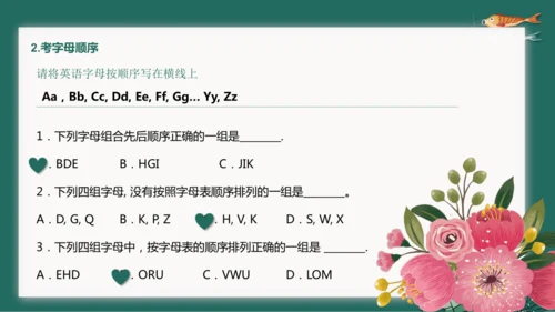 2022-2023学年七年级上学期第一次月考英语复习课件(共34张PPT)