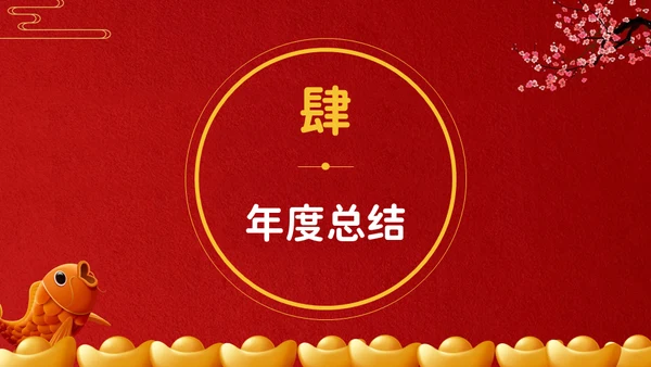新征程创未来年终总结通用PPT模板
