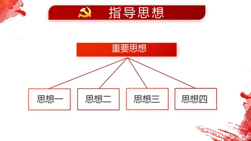 党建小人物大未来党支部学习教育PPT