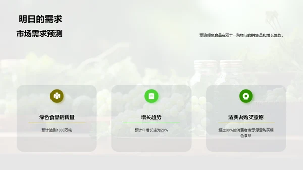 绿色食品双十一运营策略