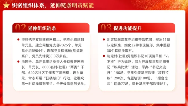 红色丝绸党建引领基层治理建强基层党组织党课课件PPT