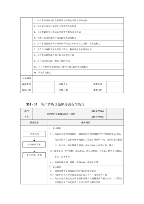 市场销售部服务标准流程与基础规范.docx