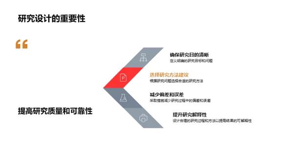 探索教育学研究