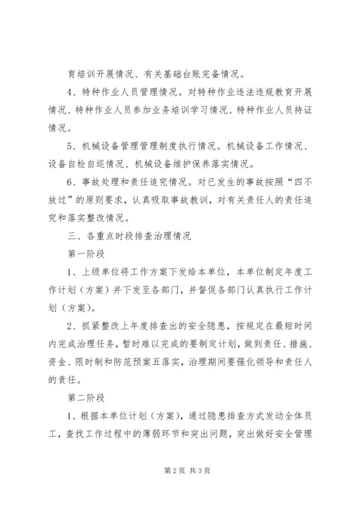 隐患排查治理实施方案 (4).docx